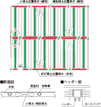 仕様図
